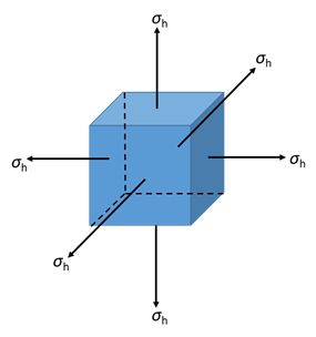 isotropic cube diagram