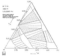 NiAlTi.phase.diagram5_1